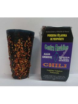 Sonderpetition Kerze Chile, Neider entfernen