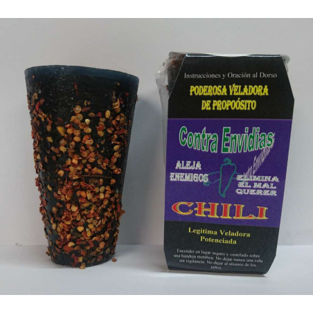 Sonderpetition Kerze Chile, Neider entfernen