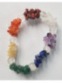 7 Chakra-Chip Armband mit Quarz-Kristallkugel