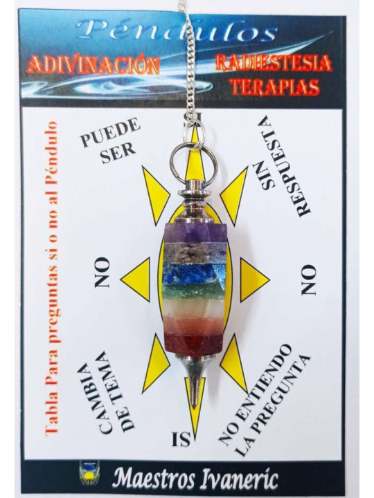 Pendel 7 Chakren Mineral mit Metallspitze