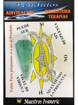 Pendel Grüner Fluorit Facettiertes Mineral 3cm bis 4cm