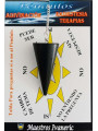 Pendel Turmalin Mineral 3cm bis 4cm