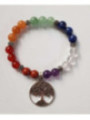 Handgefertigtes Baum des Lebens Zweck Armband