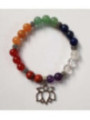 Handgefertigtes Zweckarmband mit Lotusblume