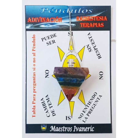 Chakra Pyramide Mineral Pendel 3 x 3 cm
