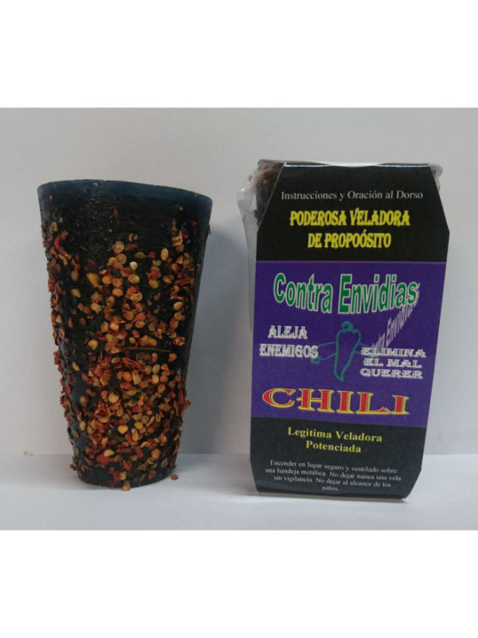 Sonderpetition Kerze Chile, Neider entfernen
